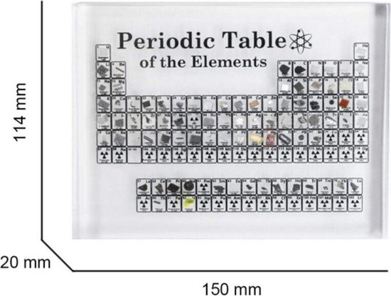 Periodiek systeem der elementen afmetingen